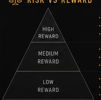 Risk and reward tiers for extraction decisions